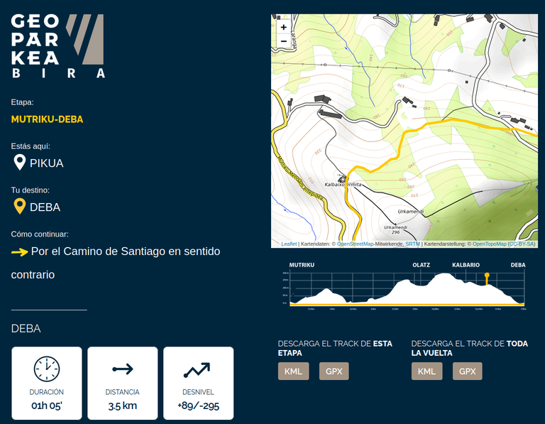 Ficha de información de un punto del recorrido